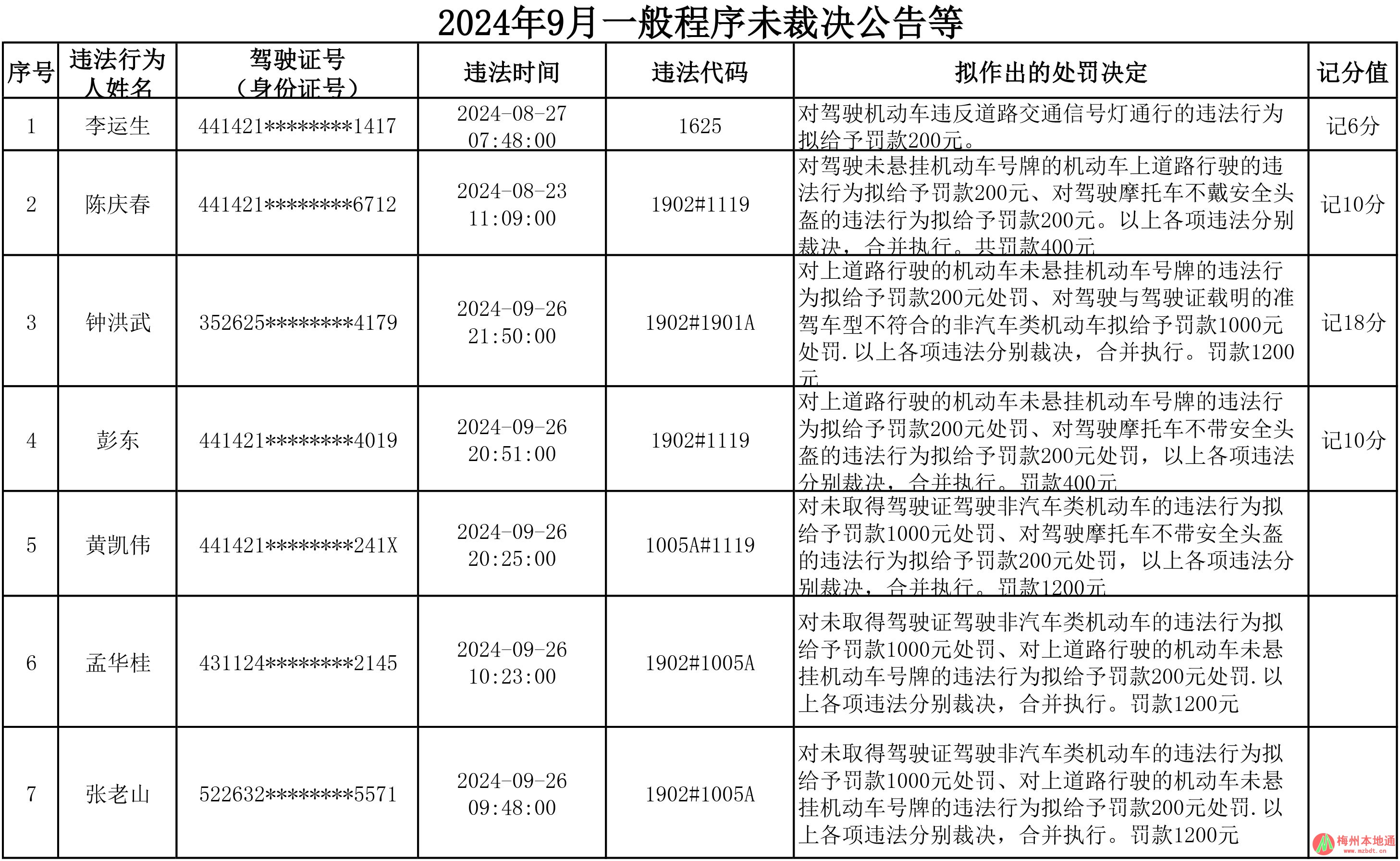 处罚-1.jpg