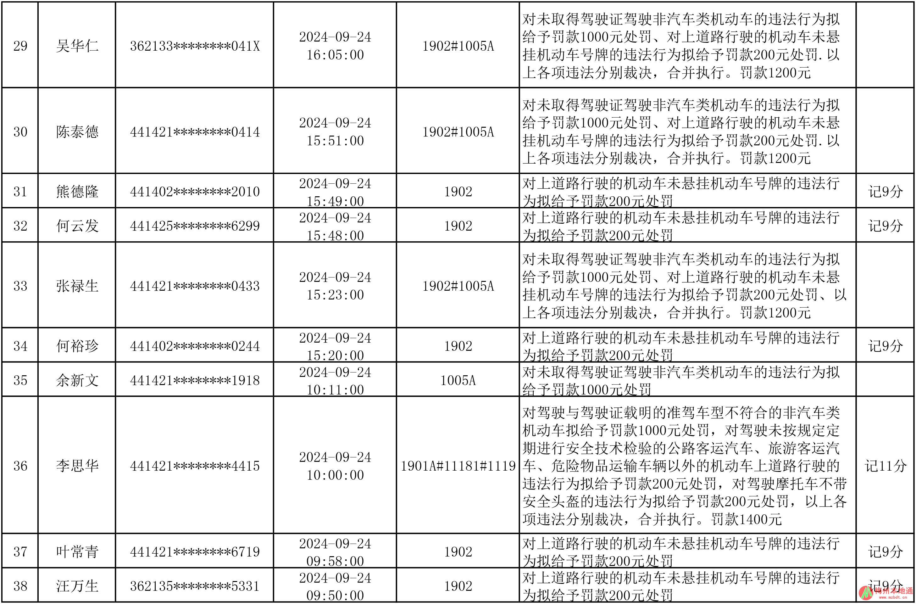 处罚-5.jpg