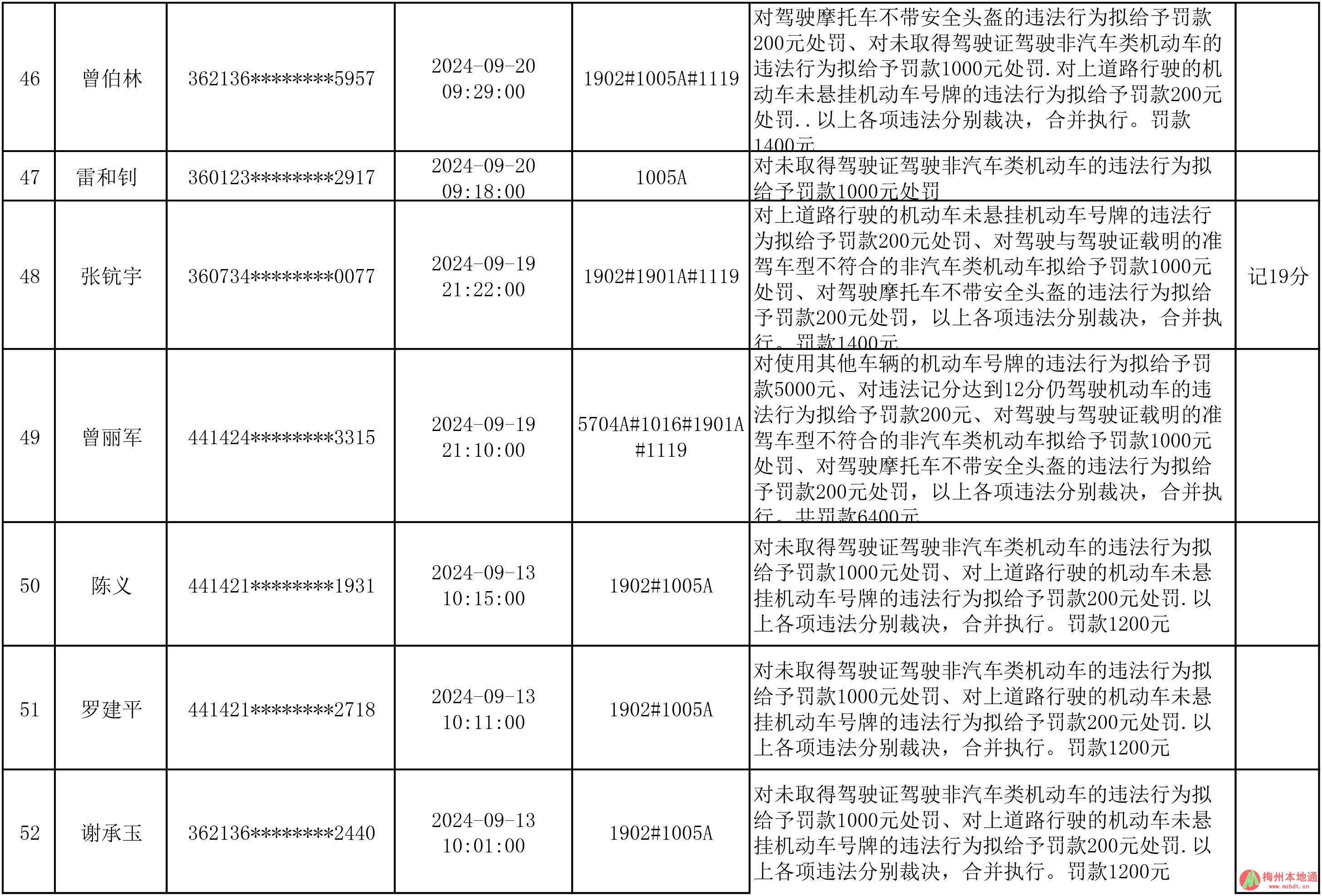 处罚-7.jpg