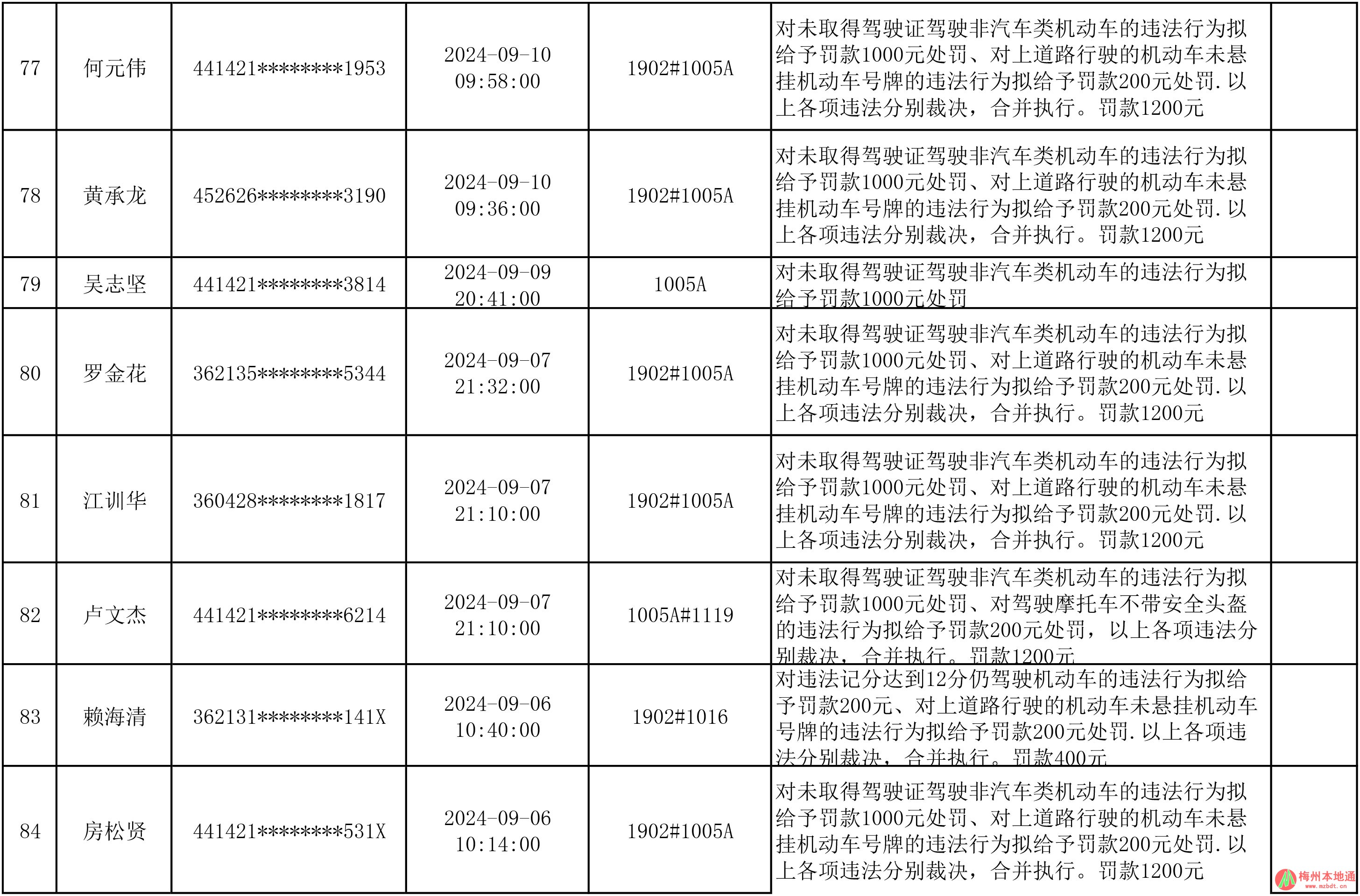 处罚-11.jpg